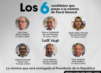 Postuladora integra la nómina de aspirantes a Fiscal General. Foto La Hora