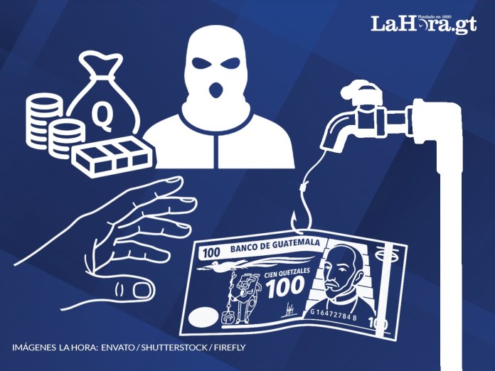 Préstamos gota a gota