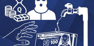 Préstamos gota a gota