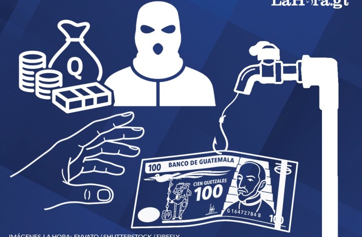 Préstamos gota a gota