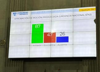La propuesta de ley para aprobar de urgencia otorgar un subsidio por el aumento de, precios del diésel y combustibles requería 107 votos a favor. Foto: La Hora / José Orozco