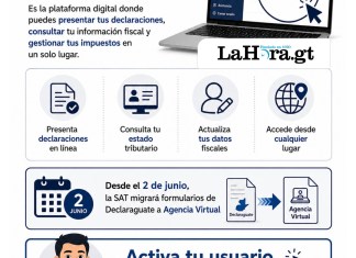 A partir del 2 de junio, los contribuyentes deberán migrar de Declaraguate a la Agencia Virtual. Foto: La Hora: Daniel López