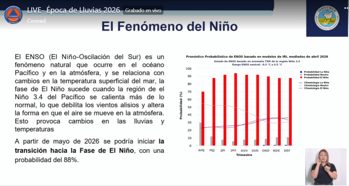 El Niño