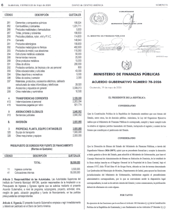 Acuerdo gubernativo de Finanzas 78-2026