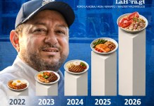 El menú: lo único “magnífico”