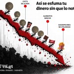 Los gastos hormiga pueden convertirse en una de las principales fugas de dinero en las finanzas personales. Foto: La Hora/ Envato