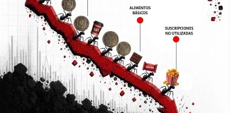 Los gastos hormiga pueden convertirse en una de las principales fugas de dinero en las finanzas personales. Foto: La Hora/ Envato