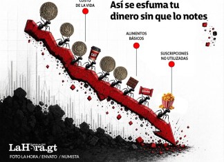 Los gastos hormiga pueden convertirse en una de las principales fugas de dinero en las finanzas personales. Foto: La Hora/ Envato