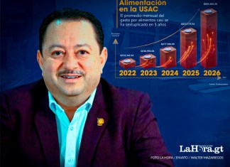 Los gastos de la USAC desde la llegada de Walter Mazariegos