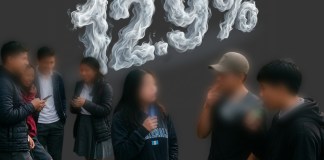 El rostro actual del tabaquismo en adolescentes en Guatemala Cuando los adolescentes transitan hacia la etapa universitaria o laboral, la proporción de consumidores aumenta. Foto: La Hora/ ENVATO