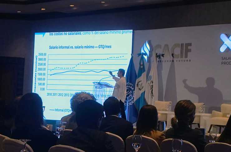 El CACIF analizó el salario mínimo y su impacto en la competitividad, destacando que el alto costo de formalizar y la baja productividad influyen en la informalidad.