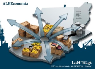 Las exportaciones son uno de los motores que sostiene la economía nacional, según datos del Banguat. Foto La Hora: Alejandro Ramírez