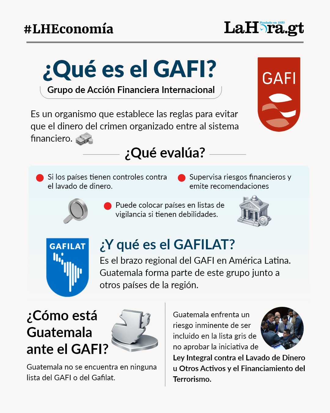 El GAFI es el grupo encargado de velar por que los países apliquen medidas para evitar el lavado de dinero.Foto La Hora. 