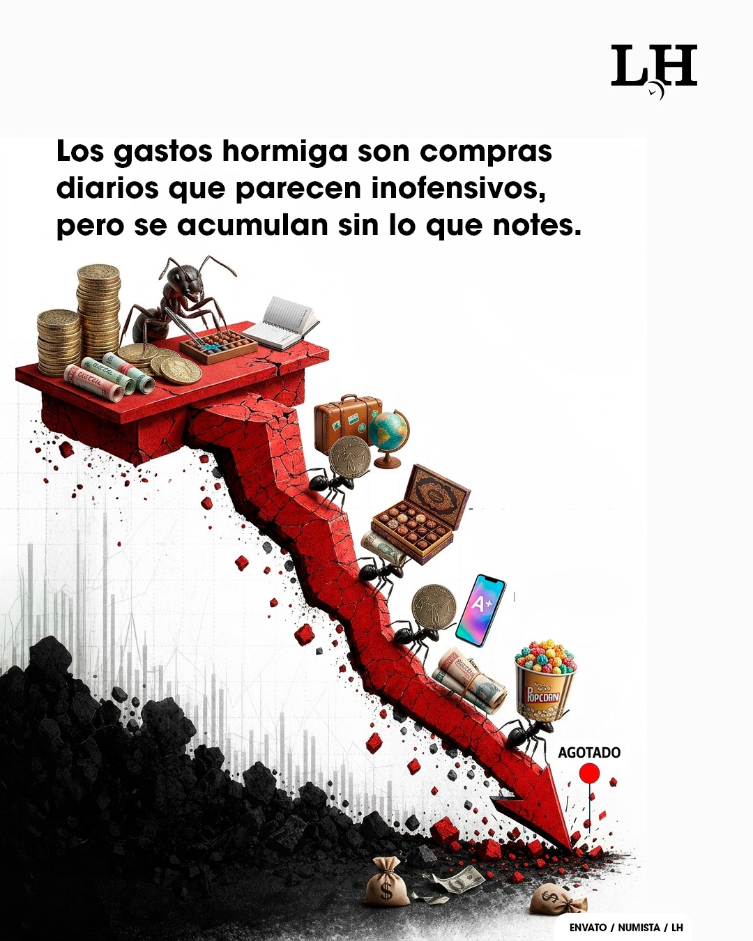 Estos gastos pueden influir en como realmente utilizas el dinero,