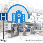 En noviembre próximo podría colocarse la primera piedra del hospital especializado en la atención del cáncer, según autoridades de Salud.