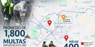 Las autoridades de Tránsito de la capital mantienen una ardua labor de educación vial contra los motoristas que infringen la Ley de Tránsito y que se conducen en las aceras.