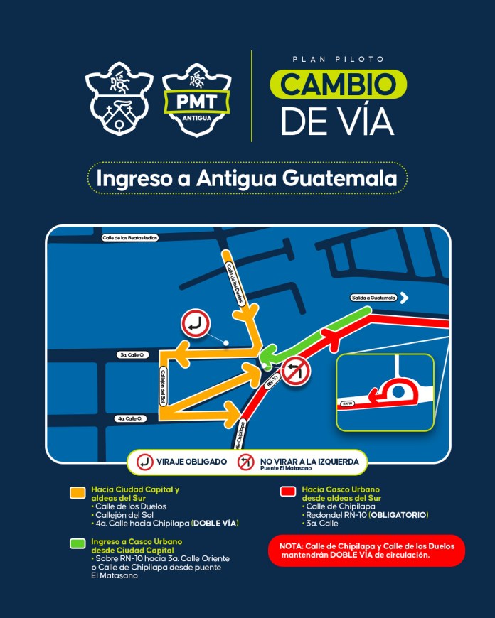 muni antigua cambio de via