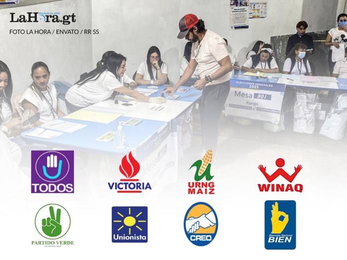 Ocho partidos políticos aún no cuentan con el número de afiliados necesarios para participar en las Elecciones Generales de 2027.