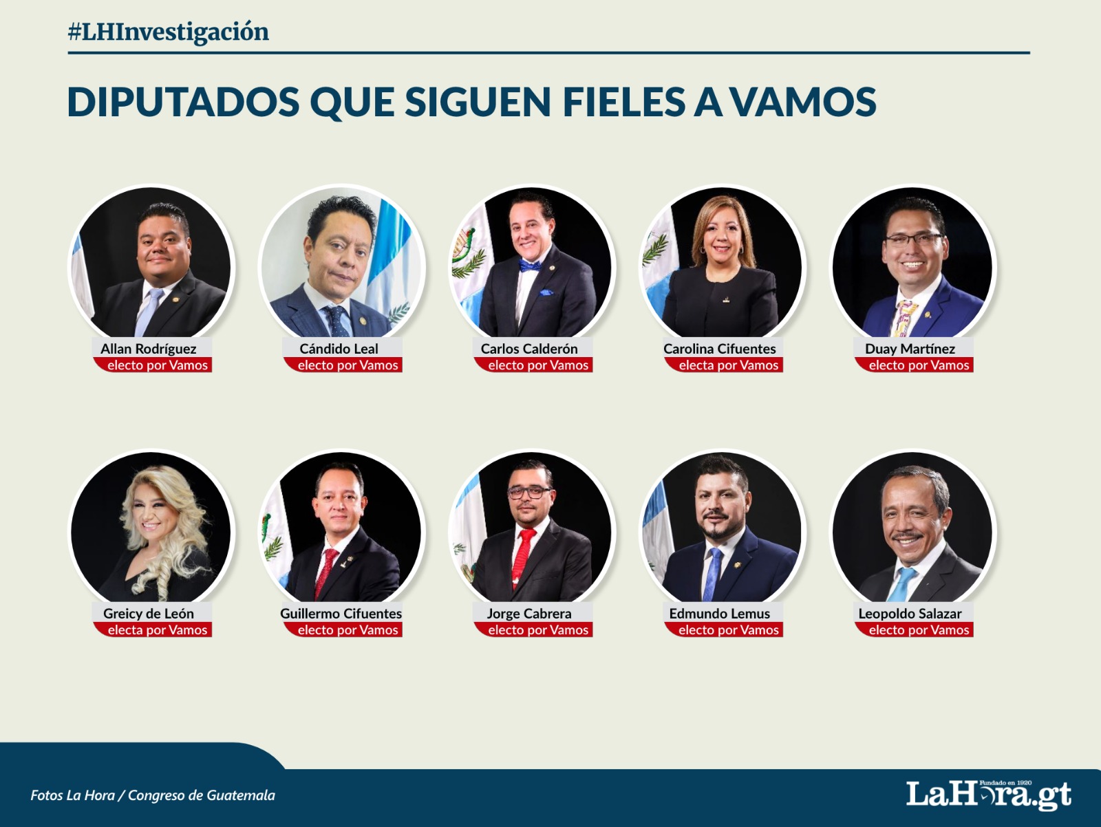 Vamos, pero a otros partidos: desbandada de exofic