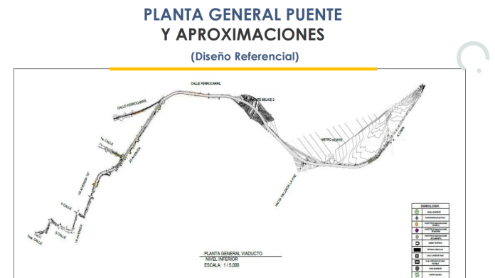 planta general puente Belice II