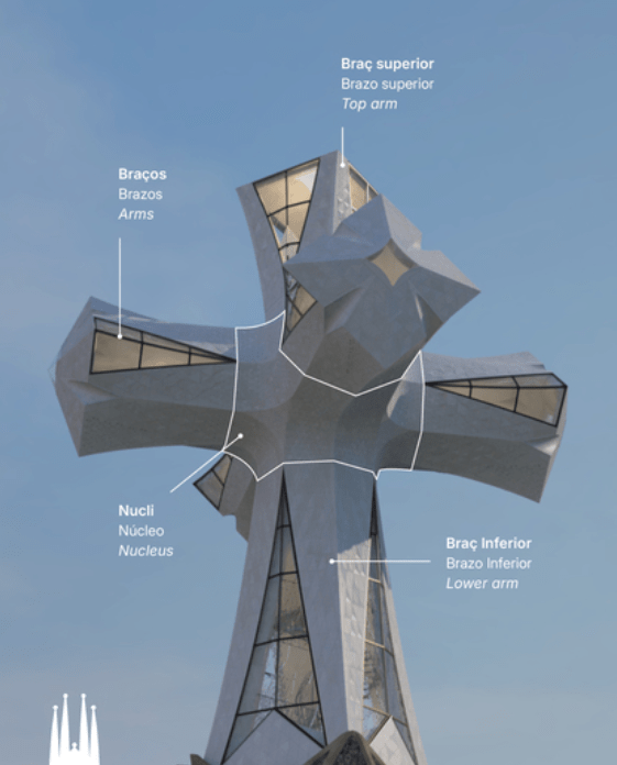 En imágenes: la cruz de Jesucristo de la Sagrada Familia de 