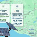 Inversiones millonarias energéticas en Jutiapa acumulan retrasos o permanecen suspendidas. Foto La Hora: Francisco Altán