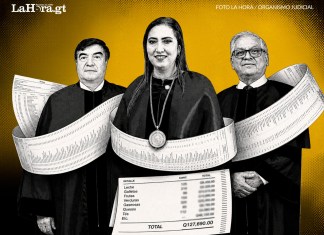 Frutas importadas, chocolates, atún y hasta aguacates, las compras del OJ para la Presidencia de la Corte Suprema Organismo Judicial gastó más de Q127 mil en listas del súper para los presidentes de la Corte Suprema