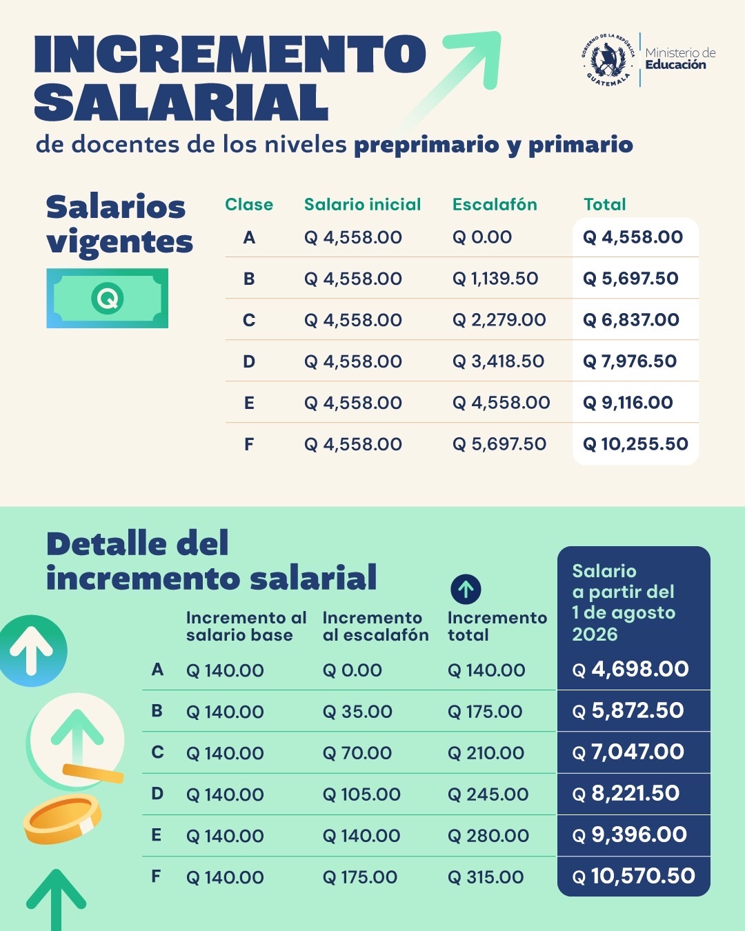 Salario.jpg