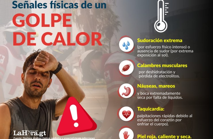 ¿Es el cuerpo capaz de aguantar un golpe de calor? Síntomas que el Mundial 2026 pone aprueba Un hombre frotándose la frente para quitarse el sudor, mientras que a su derecha, están las señales físicas de un golpe calor