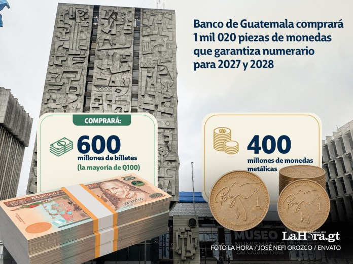 El Banguat aprobó la compra de billetes y monedas para garantizar la circulación de efectivo. Foto La Hora: Archivo