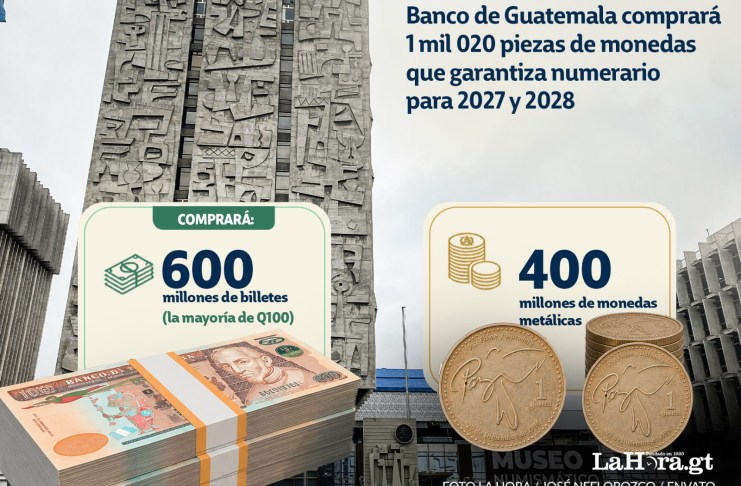 El Banguat aprobó la compra de billetes y monedas para garantizar la circulación de efectivo. Foto La Hora: Archivo