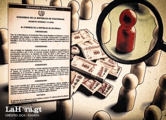 El Decreto 15-2026, Ley Integral para la Prevención y Represión del Lavado de Dinero u Otros Activos y del Financiamiento del Terrorismo ha sido publicado en el Diario de Centro América.