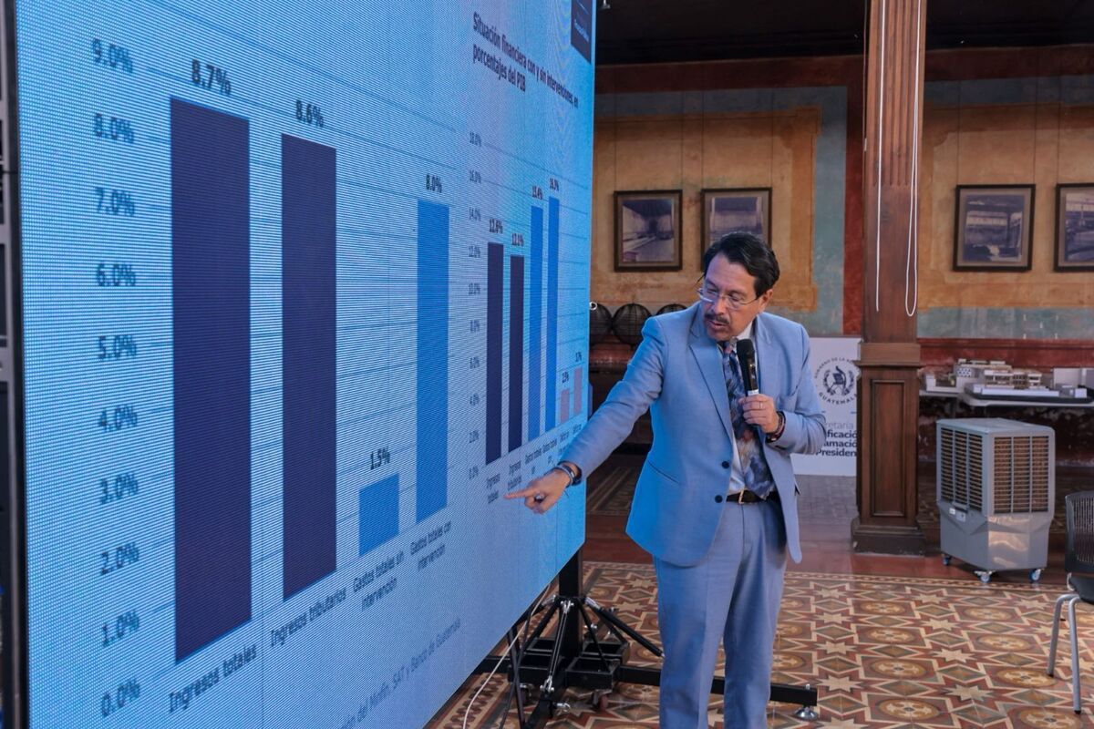 El viceministro de Finanzas, Walter Figueroa, presentó los techos presupuestarios para 2027. Foto: Ministerio de Finanzas Públicas