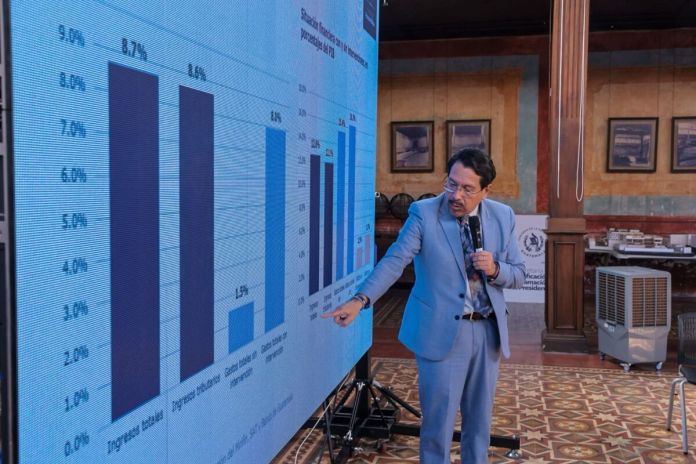 El viceministro de Finanzas, Walter Figueroa, presentó los techos presupuestarios para 2027. Foto: Ministerio de Finanzas Públicas