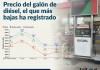 El precio del diésel es el combustible que más ha bajado desde el inicio del subsidio. Foto La Hora