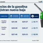 Precio de los combustibles vuelven a registrar baja para esta semana. La Hora: Alejandro Ramírez
