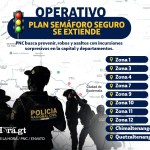 La PNC ha dado a conocer resultados de los operativos del Plan Semáforo Seguro que se ejecuta en distintas zonas de la capital y otros departamentos.