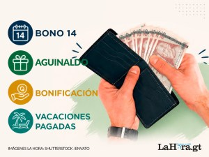 Prestaciones laborales en Guatemala: qué debe pagar un empleador al terminar un contrato