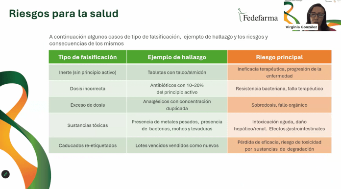 riesgos medicamentos ilícitos