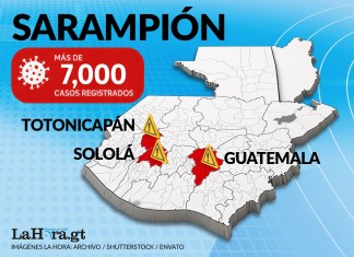 Actualización de casos y fallecidos por sarampión en Guatemala. Foto: La Hora/ Envato
