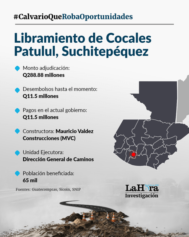 Cocales