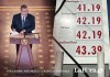 El precio de la guerra y ¿la especulación?