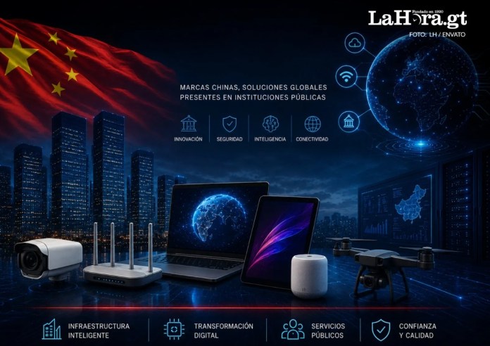 China Huawei