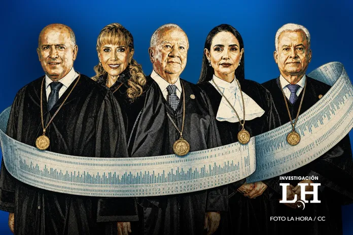Magistrados CC La magistratura integrada por Nester Vásquez, Dina Ochoa, Roberto Molina Barreto, Leyla Lemus y Héctor Hugo Pérez ejerció entre abril de 2021 y abril de 2026. Durante ese período, la CC destinó medio millón para la cocina de los magistrados. Diseño La Hora: Roberto Altán.