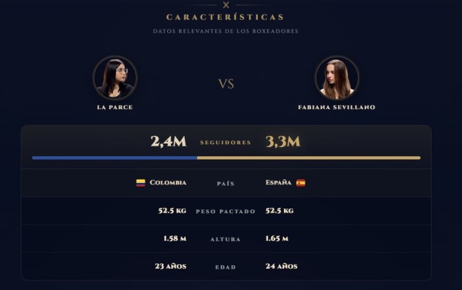 Velada