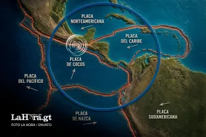 ¿Por qué tiembla en Guatemala? La explicación detrás de la placa de Cocos y la zona de subducción