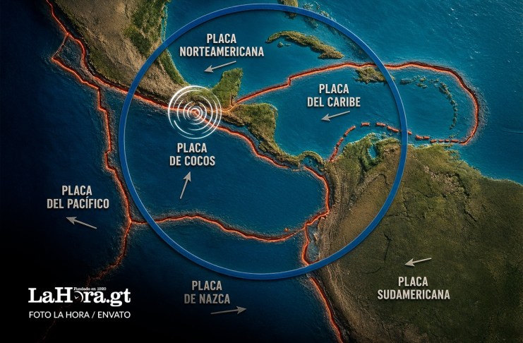 ¿Por qué tiembla en Guatemala? La explicación detrás de la placa de Cocos y la zona de subducción La Placa de Cocos y la del Caribe provocan subducción, lo cual hace que Guatemala y México se conviertan en zonas de alta vulnerabilidad sísmica. Foto La Hora: Francisco Altán