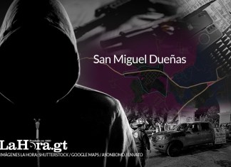 San Miguel Dueñas