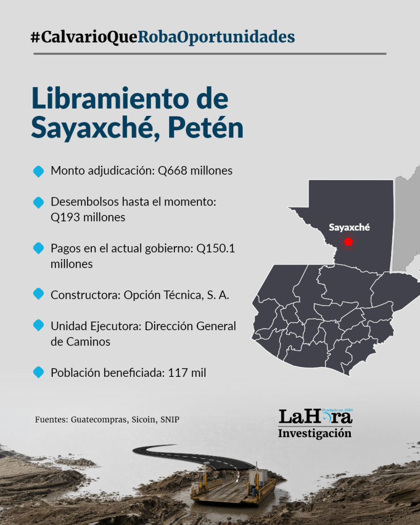 Sayaxche