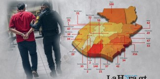 Mapa de Guatemala y las cifras de capturas de personas que portan armas de fuego ilegales.